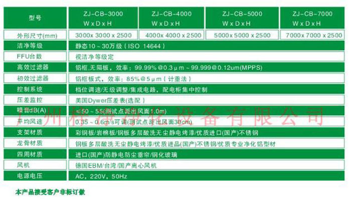 百級潔凈棚規格尺寸及技術參數